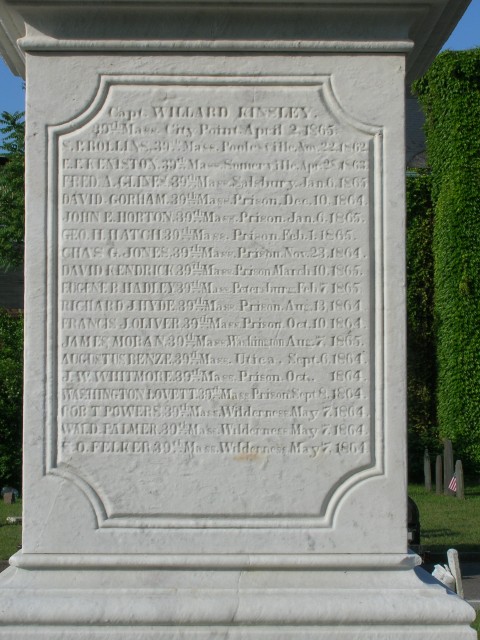Civil War Soldiers Monument, 1863, Milk Row Cemetery, Somerville, MA.  Honor roll continued for years.